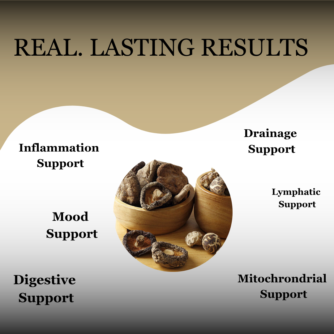 Real lasting results: inflammation support, drainage support, mood support, lymphatic support, digestive support, mitochondrial support